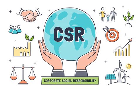 concept of charity in csr|explain the concept of csr.
